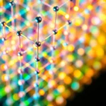 How to create a tensor in TensorFlow.js