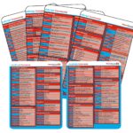 JavaScript Commands Cheat Sheet