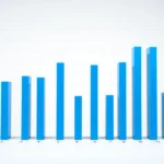 How to create a bar chart with D3