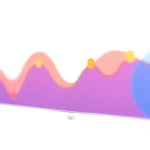 How to create a line chart with D3
