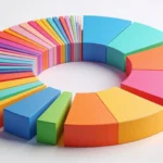 How to create a pie chart with D3